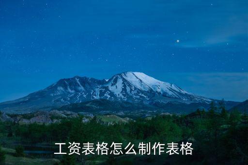 工資表格怎么制作表格