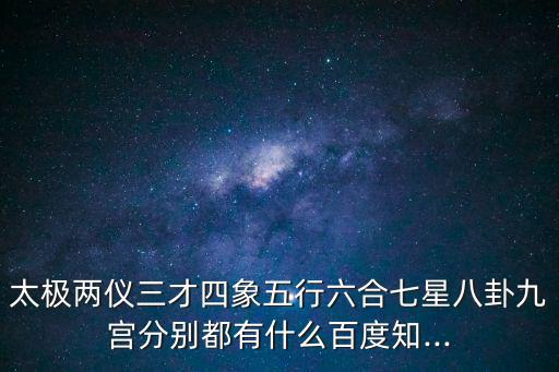 九宮八卦五行圖,一元一合陰陽三才人地四象