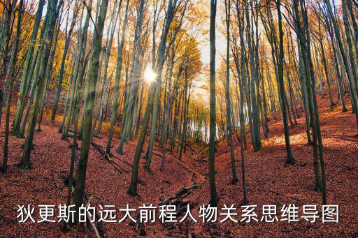 狄更斯的遠大前程人物關系思維導圖