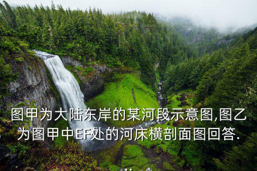 河床示意圖,黃河干流示意圖:河床高于兩岸平原