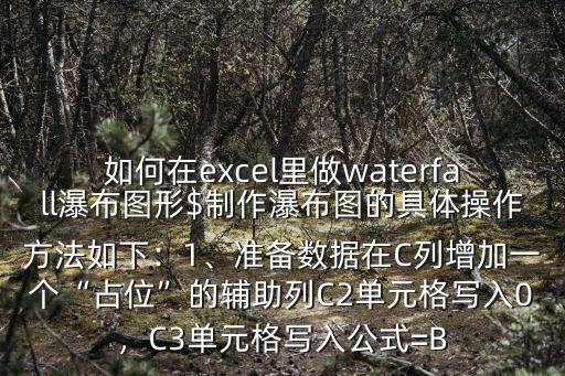 如何在excel里做waterfall瀑布圖形$制作瀑布圖的具體操作方法如下：1、準備數據在C列增加一個“占位”的輔助列C2單元格寫入0，C3單元格寫入公式=B