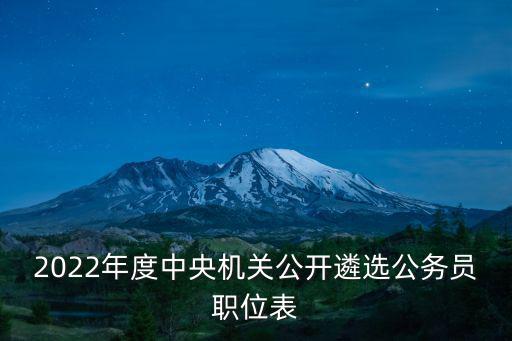 2022年度中央機(jī)關(guān)公開遴選公務(wù)員職位表