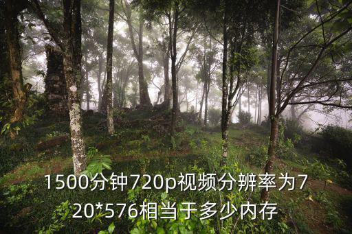 720視頻,計算視頻比特率和視頻持續時間可得出答案!