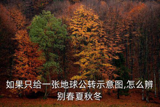 如果只給一張地球公轉示意圖,怎么辨別春夏秋冬