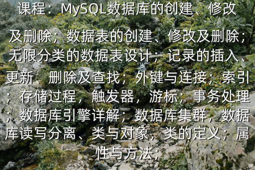php開發工程師的工資范圍是多少$課程：MySQL數據庫的創建、修改及刪除；數據表的創建、修改及刪除；無限分類的數據表設計；記錄的插入、更新、刪除及查找；外鍵與連接；索引；存儲過程，觸發器，游標；事務處理；數據庫引擎詳解；數據庫集群，數據庫讀寫分離、類與對象，類的定義；屬性與方法；