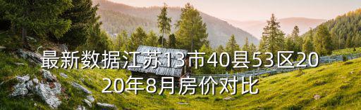 最新數據江蘇13市40縣53區2020年8月房價對比