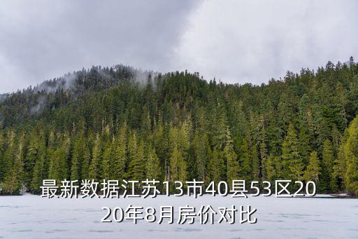 最新數(shù)據(jù)江蘇13市40縣53區(qū)2020年8月房價對比