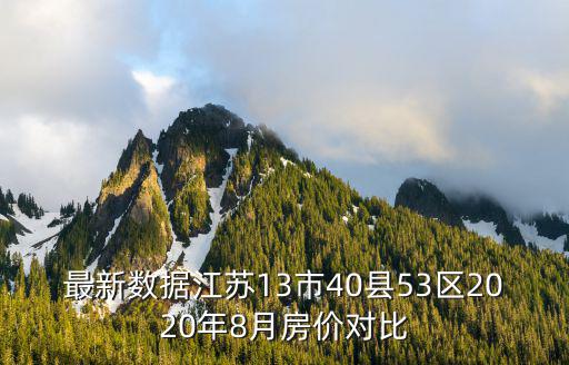 最新數(shù)據(jù)江蘇13市40縣53區(qū)2020年8月房價對比