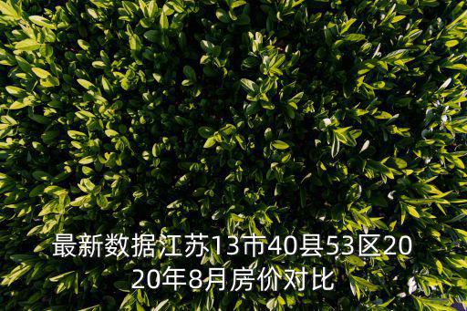 最新數據江蘇13市40縣53區2020年8月房價對比