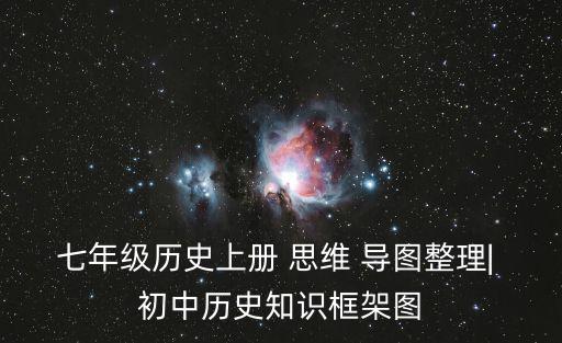 初中思維導圖,七年級歷史第一冊的思維導圖出爐!