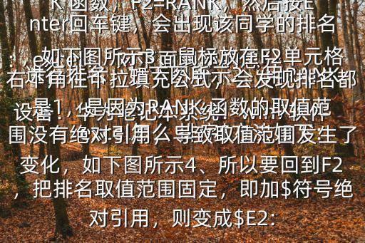  excel怎么 排序$方法如下：設備：華為筆記本系統：win7軟件： excel1、對下面同學的總分進行排名，如下圖所示2、用RANK 函數排名，在單元格F2輸入RANK 函數，F2=RANK，然后按Enter回車鍵，會出現該同學的排名，如下圖所示3、鼠標放在F2單元格右下角往下拉填充公式，會發現排名都是1，是因為RANK 函數的取值范圍沒有絕對引用，導致取值范圍發生了變化，如下圖所示4、所以要回到F2，把排名取值范圍固定，即加$符號絕對引用，則變成$E2: