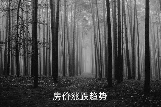 房價漲跌趨勢