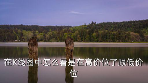 在K線圖中怎么看是在高價(jià)位了跟低價(jià)位