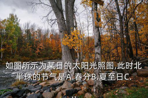 如圖所示為某日的太陽光照圖,此時北半球的節氣是A.春分B.夏至日C...