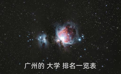 廣東大學(xué)排名,廣州大學(xué)排名:中山大學(xué)在校友會廣州排名第二