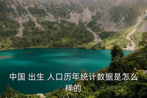 中國人口出生數量