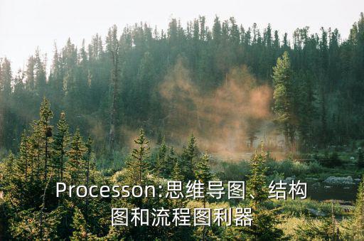 presson,tion云服務提升用戶解決方案價值