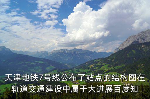 天津市區快速路線結構圖，天津市區的快速路指的是哪條路 起止我從地圖上沒查到