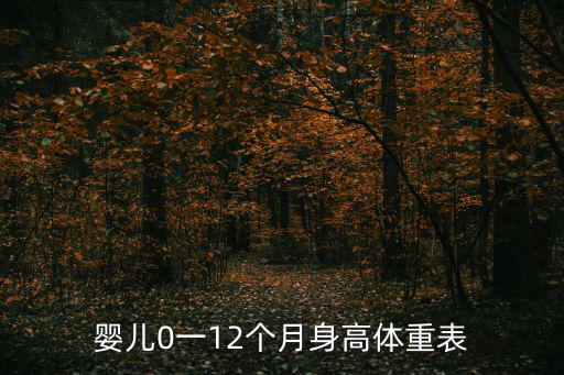 上海市寶寶身高體重標準，上海浦東新區2022年幼兒體重身高標準