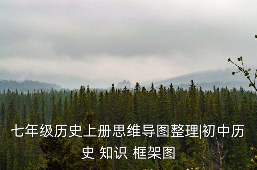 七年級歷史上冊思維導圖整理|初中歷史 知識 框架圖