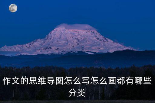 作文的思維導(dǎo)圖怎么寫怎么畫都有哪些分類