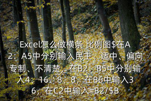 Excel怎么做橫條 比例圖$在A2：A5中分別輸入民主、適中、偏向專制、不清楚，在B2：B5中分別輸入4、16、8、8，在B6中輸入36，在C2中輸入=B2/$B