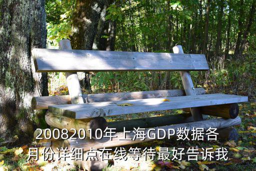 上海市寶山區2010gdp，20082010年上海GDP數據各月份詳細點在線等待最好告訴我