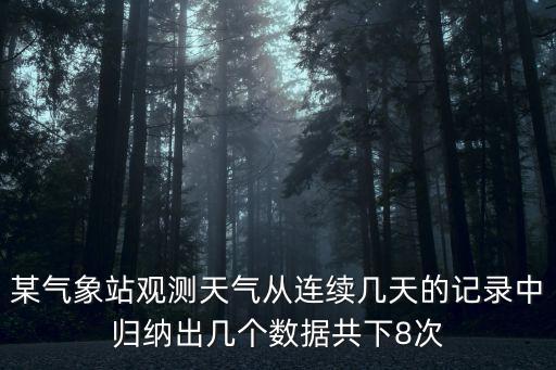 智能氣象站實驗報告，用單片機設計一個氣象站能測量溫度光照強度風速濕度