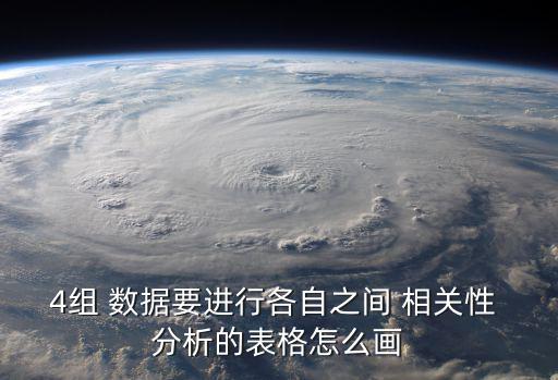 數據相關性分析,怎么得相關系數?