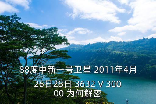 2011年衛星地圖高清，中國衛星地圖