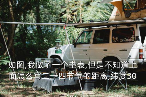 處暑圖片,八月是農歷年第八個月月亮了!