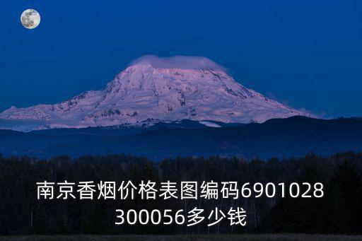 南京香煙價格表圖編碼6901028300056多少錢
