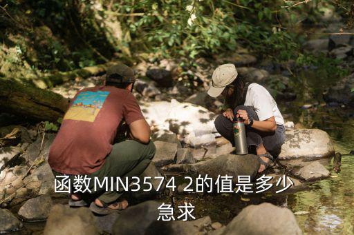 min函數(shù)，函數(shù)中 min代表什么意思