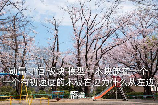 板塊模型,板塊模型需滿足多個物體之間相對運動要求