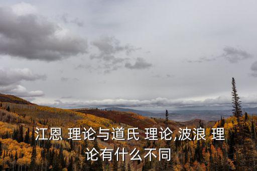 江恩理論,江恩的百分比值理論出爐