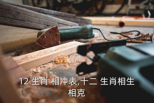 相沖生肖,十二生肖相沖表示什么意思?