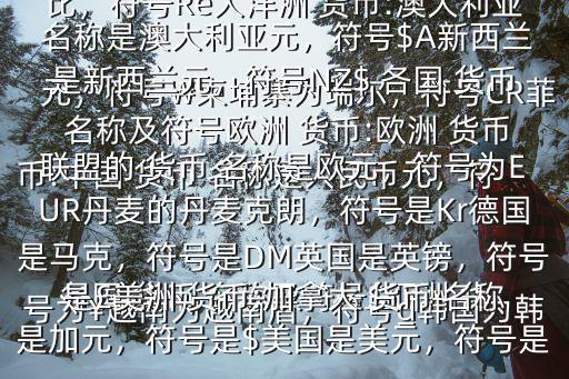 各國貨幣名稱,世界各地的貨幣符號有何來頭?