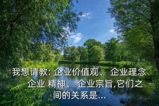 企業精神,2.企業精神是現代意識與企業人格相結合的群體意識