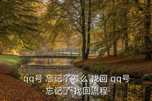 qq號忘記了怎么找回,怎么找回忘記的qq?五步驟!