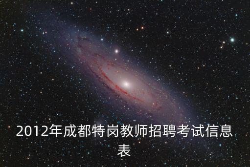 2012年成都特崗教師招聘考試信息表