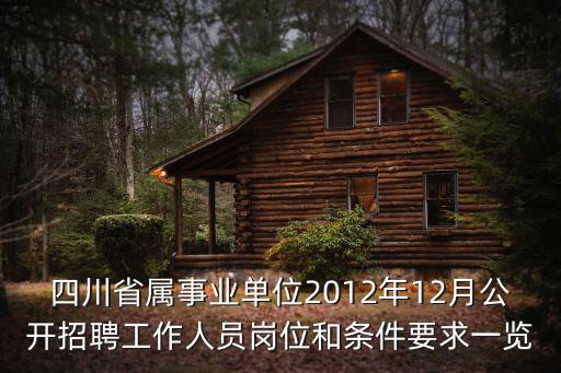 四川省屬事業單位2012年12月公開招聘工作人員崗位和條件要求一覽