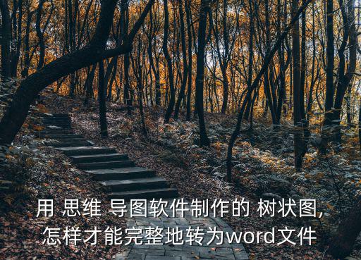 樹狀圖思維導圖,英國單元4思維導圖擴大樹狀如何查看?