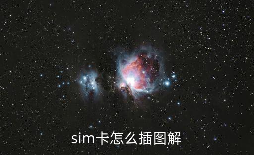 sim卡怎么插圖解