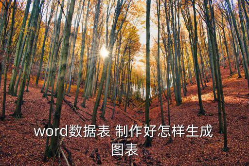 word圖表制作,excel也能繪制統計圖表!