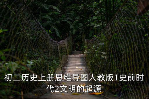初二歷史上冊思維導圖人教版1史前時代2文明的起源
