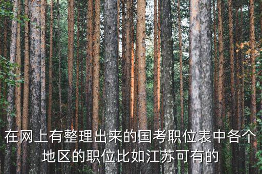在網(wǎng)上有整理出來的國考職位表中各個地區(qū)的職位比如江蘇可有的