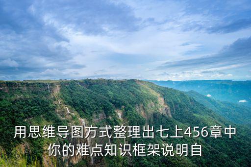 用思維導(dǎo)圖方式整理出七上456章中你的難點(diǎn)知識(shí)框架說明自