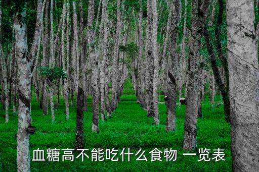 高熱量食物一覽表,高血糖人群要注意調理減少總量熱量