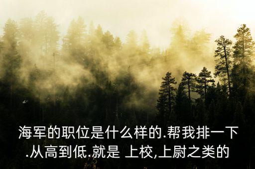 海軍上校,馬漢創立海權論-1上校實力等級:海軍精英