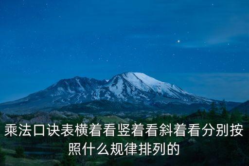 乘法口訣表橫著看豎著看斜著看分別按照什么規(guī)律排列的